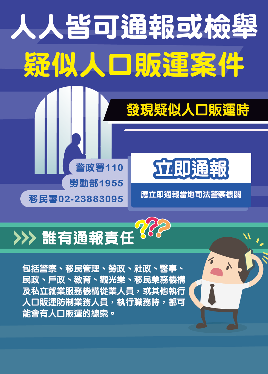人口販運防制宣導--檢舉專線及通報責任(將開啟新視窗)